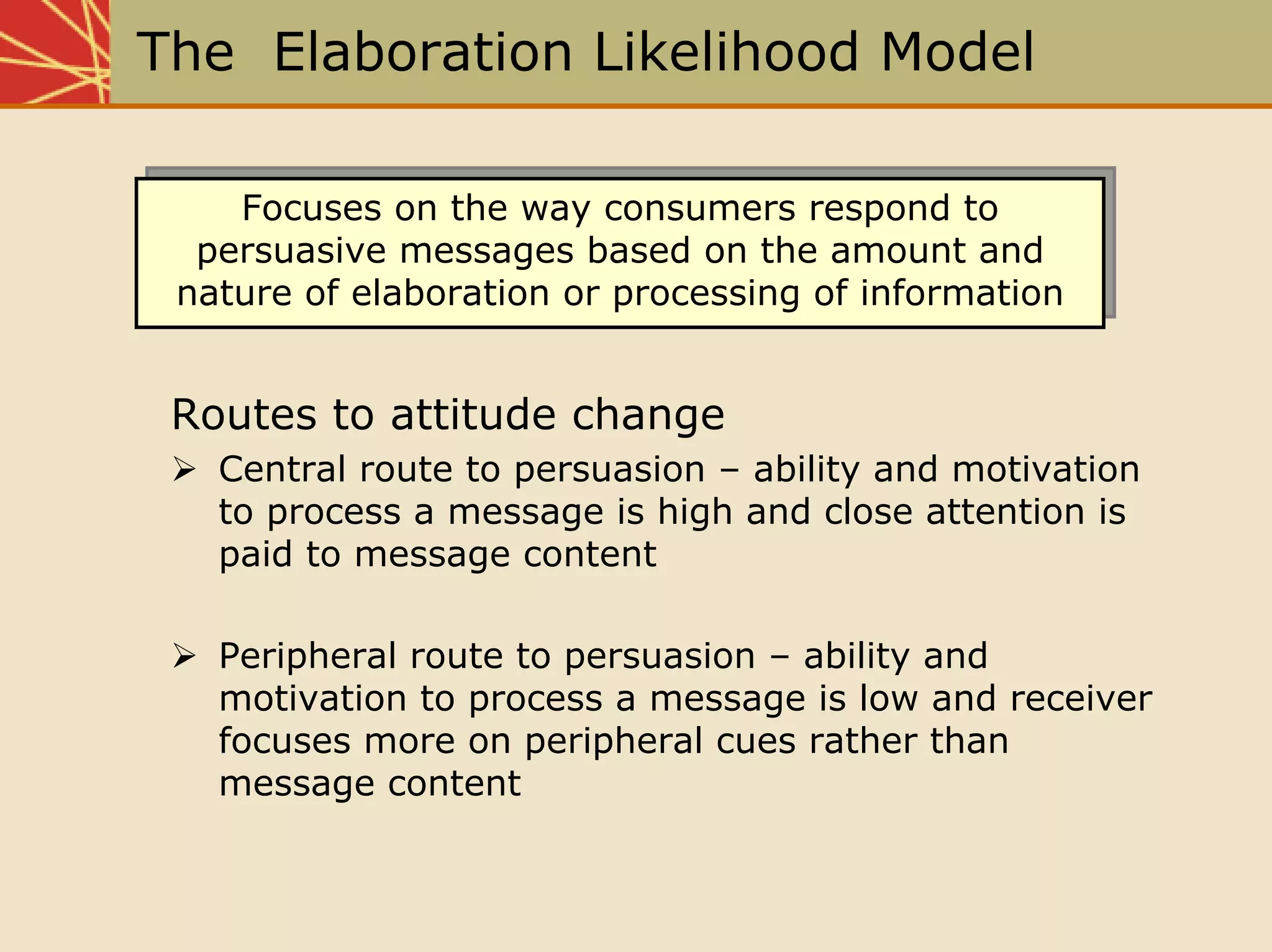 Chap05 The Communication Process
