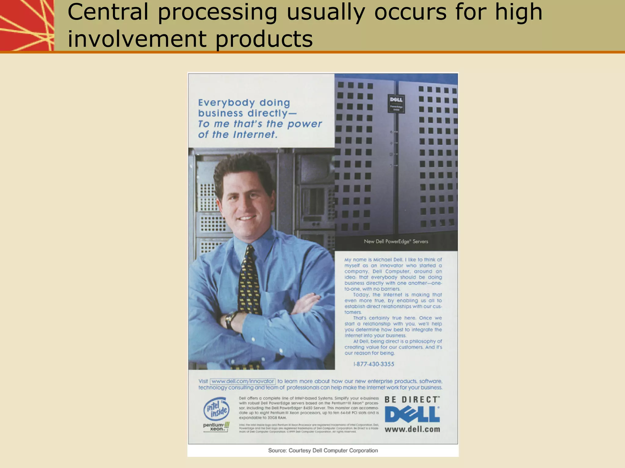 Chap05 The Communication Process