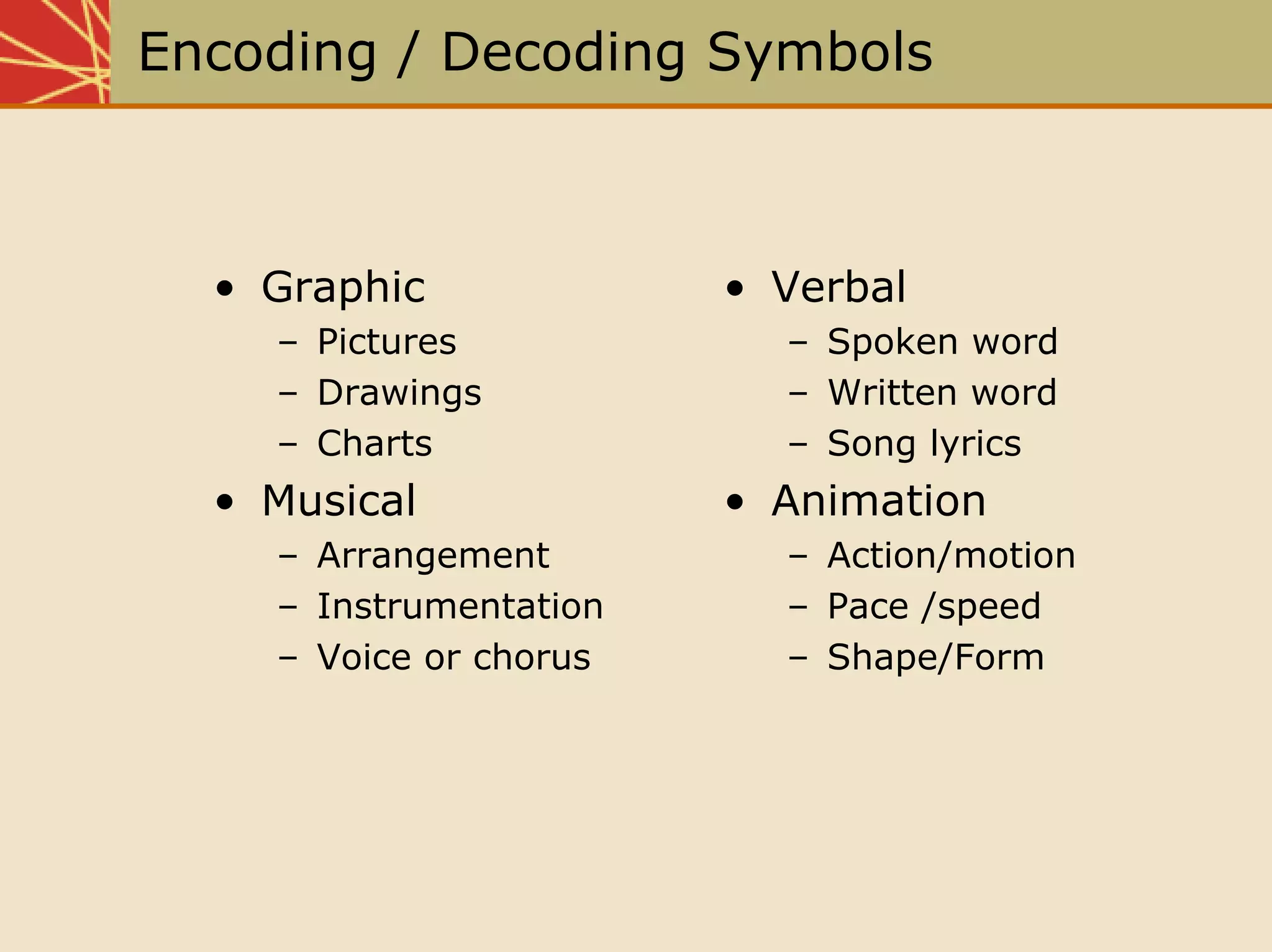 Chap05 The Communication Process