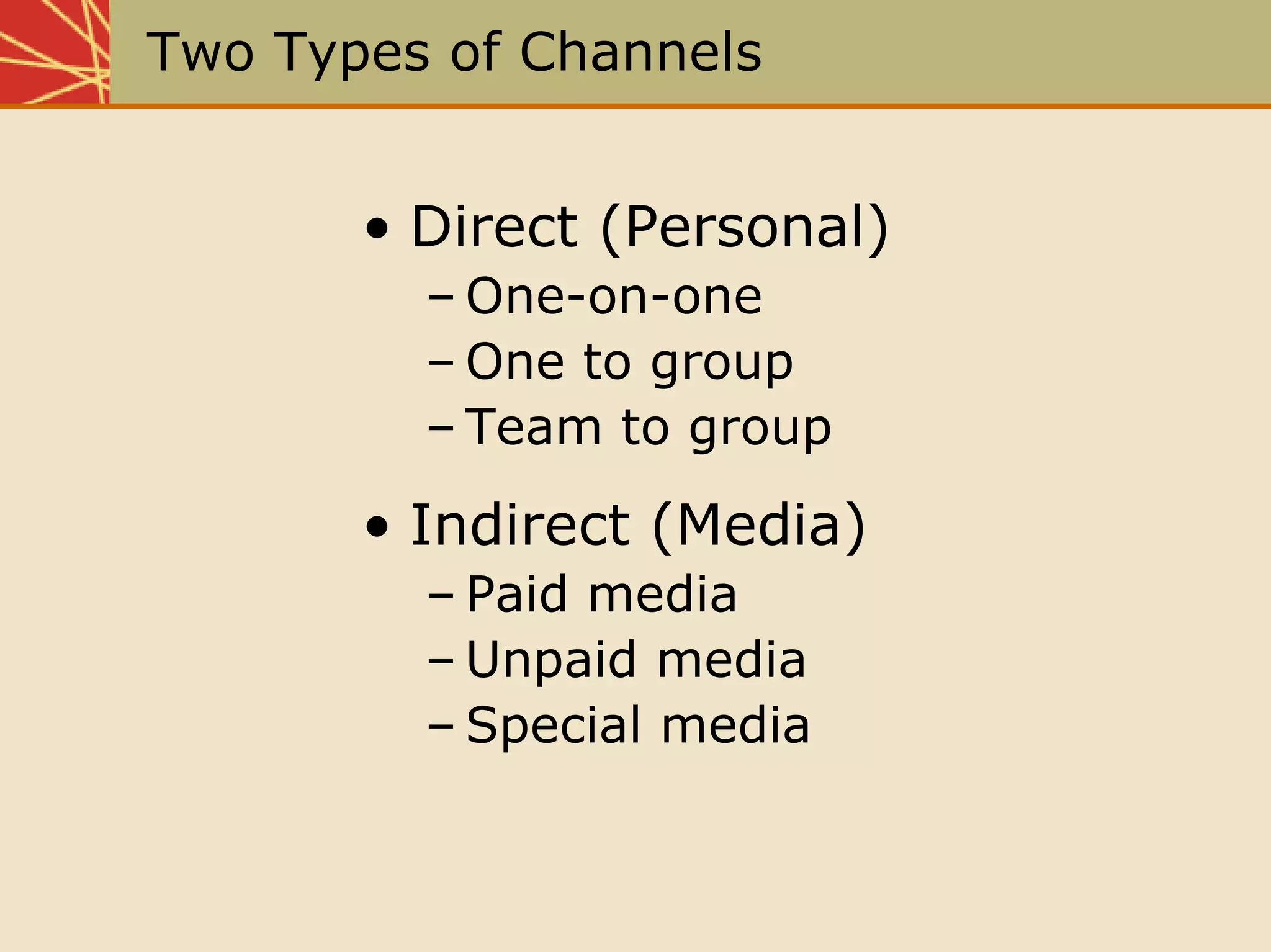 Chap05 The Communication Process