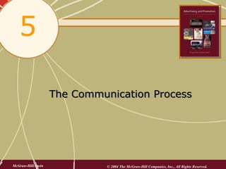 5

                    The Communication Process




McGraw-Hill/Irwin             © 2004 The McGraw-Hill Companies, Inc., All Rights Reserved.
 