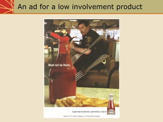 Chap05 The Communication Process