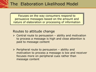 Chap05 The Communication Process