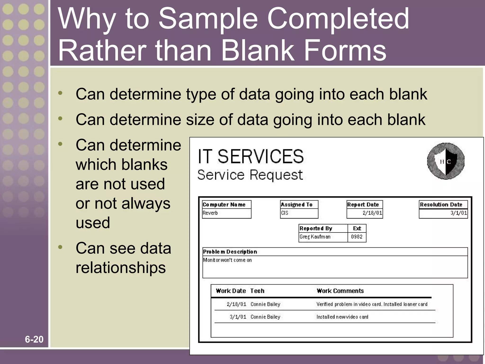 Why to Sample Completed
       Rather than Blank Forms
       • Can determine type of data going into each blank
       • Can determine size of data going into each blank
       • Can determine
         which blanks
         are not used
         or not always
         used
       • Can see data
         relationships



6-20
 
