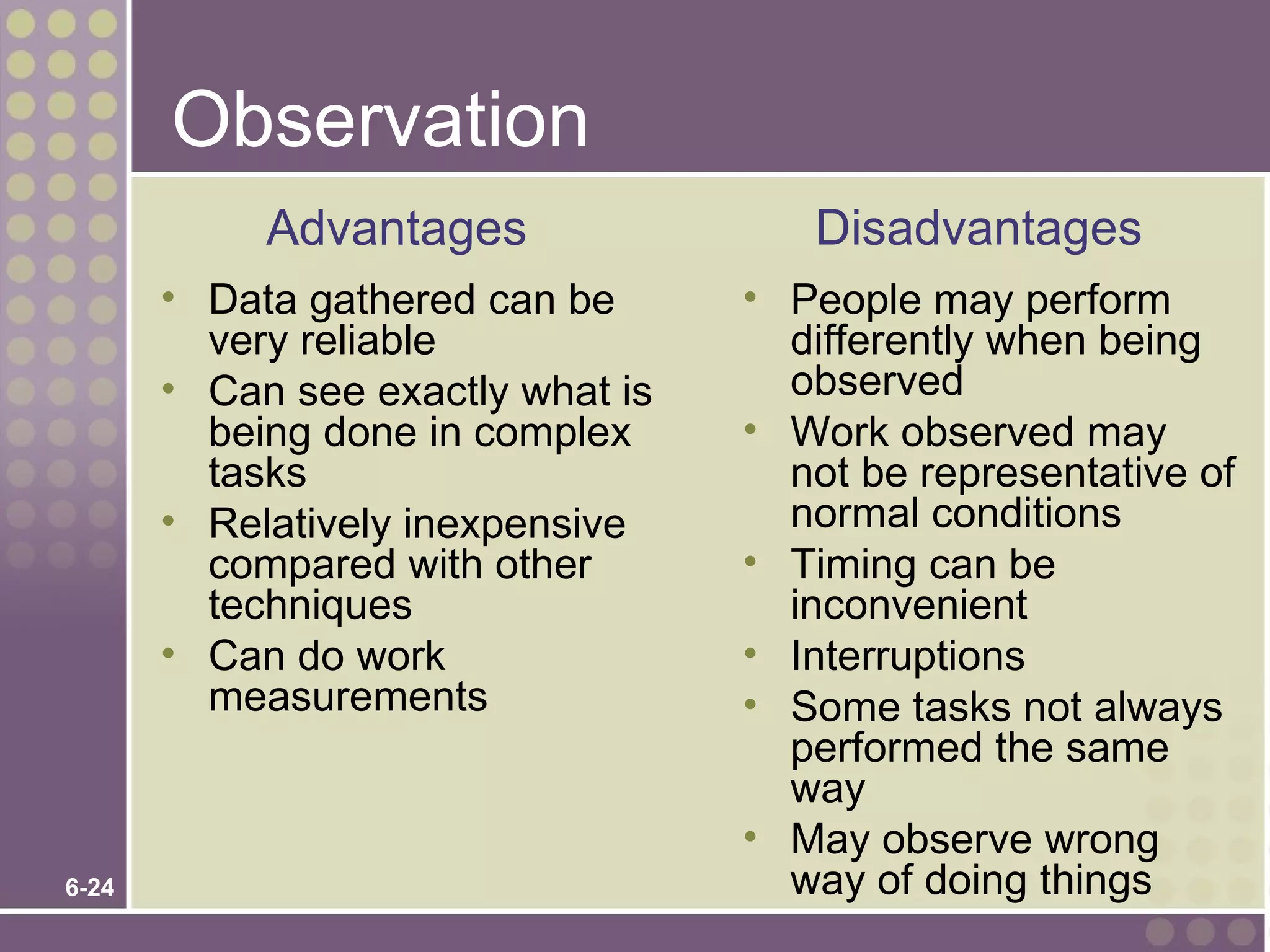Observation
            Advantages                Disadvantages
       • Data gathered can be      • People may perform
         very reliable               differently when being
       • Can see exactly what is     observed
         being done in complex     • Work observed may
         tasks                       not be representative of
       • Relatively inexpensive      normal conditions
         compared with other       • Timing can be
         techniques                  inconvenient
       • Can do work               • Interruptions
         measurements              • Some tasks not always
                                     performed the same
                                     way
                                   • May observe wrong
6-24                                 way of doing things
 
