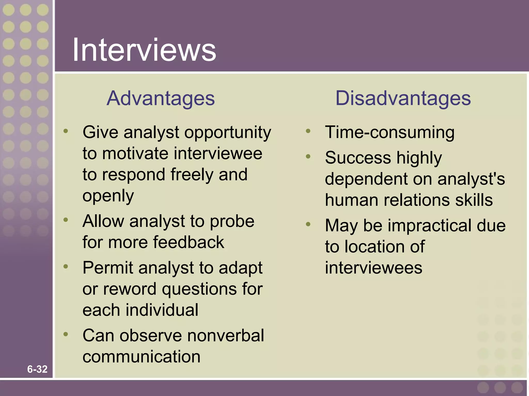 Interviews
            Advantages                 Disadvantages
       • Give analyst opportunity   • Time-consuming
         to motivate interviewee    • Success highly
         to respond freely and        dependent on analyst's
         openly                       human relations skills
       • Allow analyst to probe     • May be impractical due
         for more feedback            to location of
       • Permit analyst to adapt      interviewees
         or reword questions for
         each individual
       • Can observe nonverbal
         communication
6-32
 