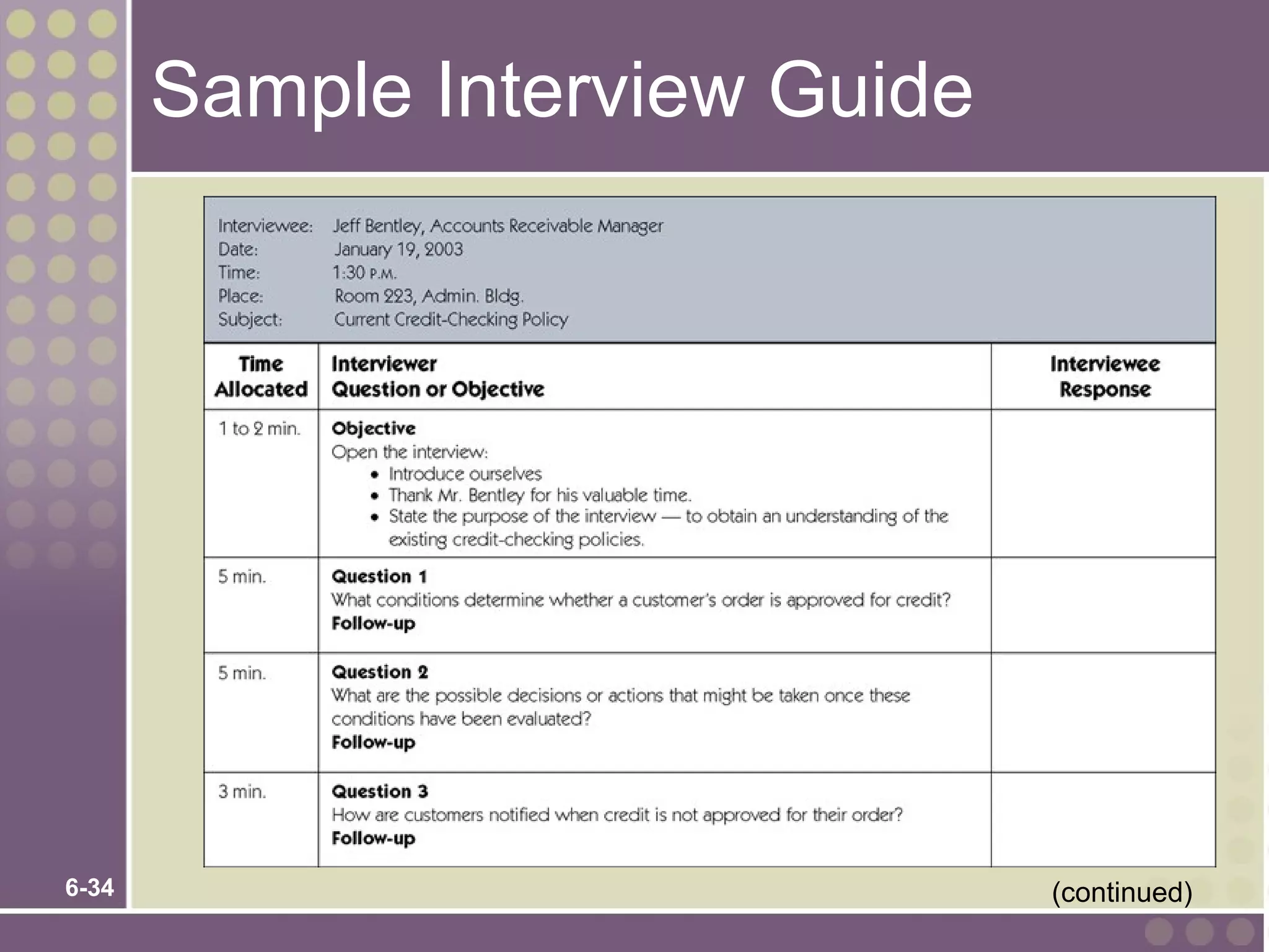 Sample Interview Guide




6-34                            (continued)
 