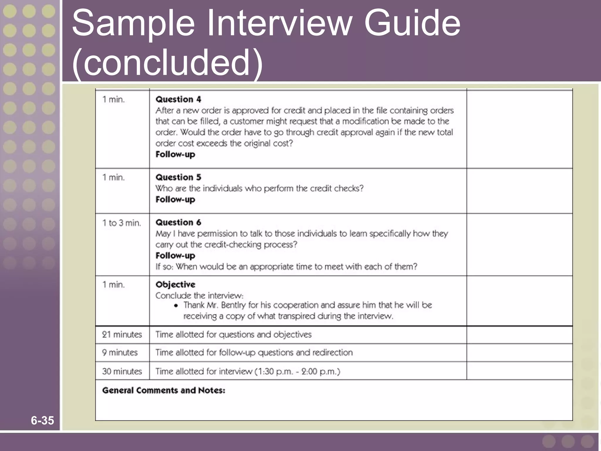Sample Interview Guide
       (concluded)




6-35
 