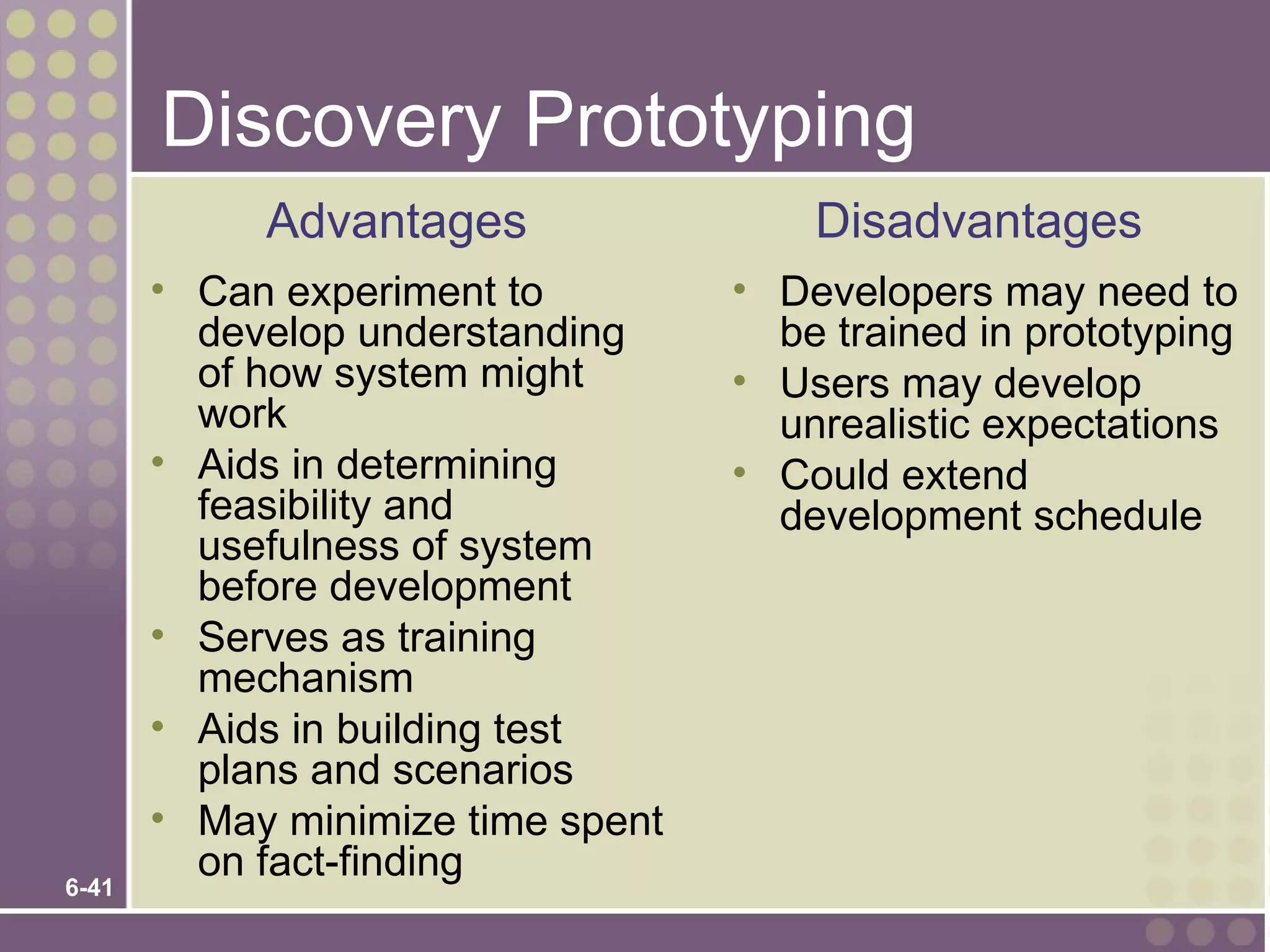 Discovery Prototyping
            Advantages                 Disadvantages
       • Can experiment to         • Developers may need to
         develop understanding       be trained in prototyping
         of how system might       • Users may develop
         work                        unrealistic expectations
       • Aids in determining       • Could extend
         feasibility and             development schedule
         usefulness of system
         before development
       • Serves as training
         mechanism
       • Aids in building test
         plans and scenarios
       • May minimize time spent
6-41
         on fact-finding
 