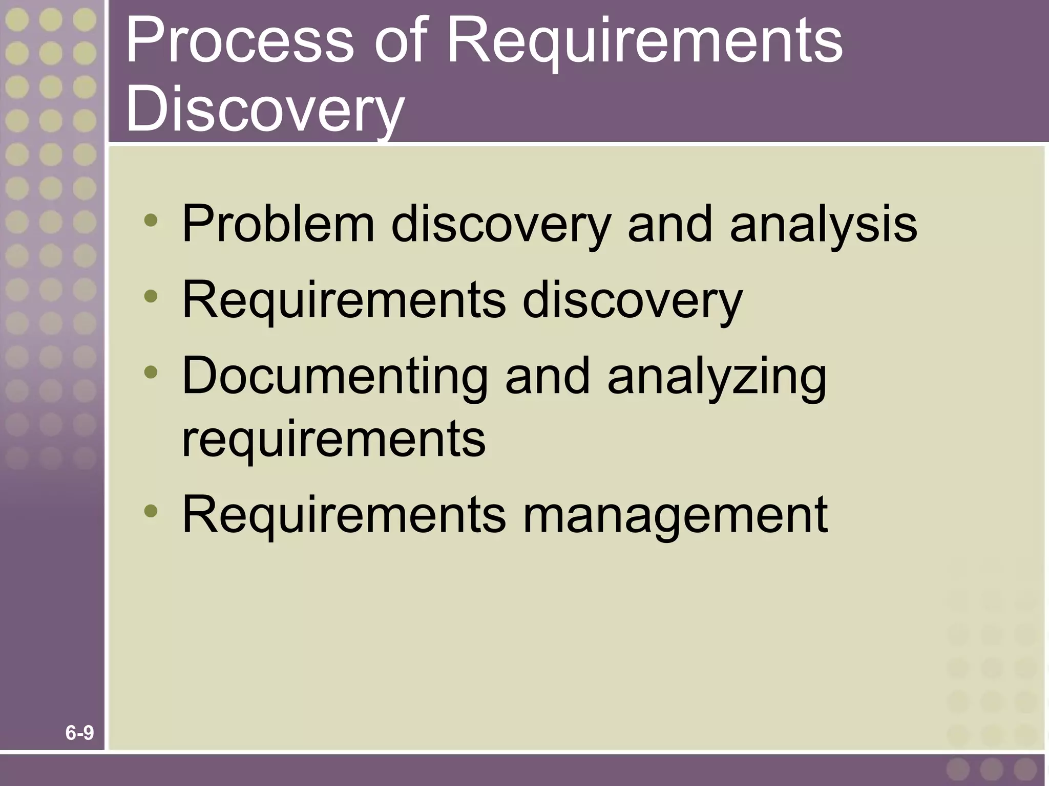 Process of Requirements
      Discovery
      • Problem discovery and analysis
      • Requirements discovery
      • Documenting and analyzing
        requirements
      • Requirements management



6-9
 