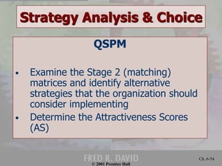 Strategy Analysis & Choice 
© 2001 Prentice Hall 
Ch. 6-54 
QSPM 
• Examine the Stage 2 (matching) 
matrices and identify alternative 
strategies that the organization should 
consider implementing 
• Determine the Attractiveness Scores 
(AS) 
 