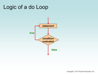 Chapter 6 - More conditionals and loops | PPTX
