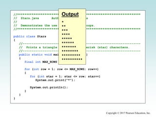 Chapter 6 - More conditionals and loops | PPTX