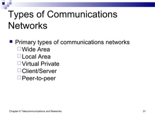 Chapter 6 Telecommunications and Networks 31
Types of Communications
Networks
 Primary types of communications networks
Wide Area
Local Area
Virtual Private
Client/Server
Peer-to-peer
 