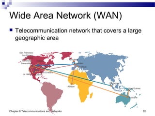 Chapter 6 Telecommunications and Networks 32
Wide Area Network (WAN)
 Telecommunication network that covers a large
geographic area
 