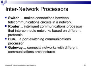 Chapter 6 Telecommunications and Networks 54
Inter-Network Processors
 Switch… makes connections between
telecommunications circuits in a network
 Router… intelligent communications processor
that interconnects networks based on different
protocols
 Hub… a port-switching communications
processor
 Gateway… connects networks with different
communications architectures
 