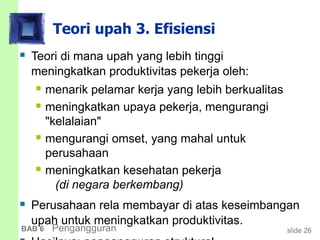 slide 26BAB 6 Pengangguran
Teori upah 3. Efisiensi
 Teori di mana upah yang lebih tinggi
meningkatkan produktivitas pekerja oleh:
 menarik pelamar kerja yang lebih berkualitas
 meningkatkan upaya pekerja, mengurangi
"kelalaian"
 mengurangi omset, yang mahal untuk
perusahaan
 meningkatkan kesehatan pekerja
(di negara berkembang)
 Perusahaan rela membayar di atas keseimbangan
upah untuk meningkatkan produktivitas.
 