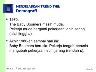 slide 34BAB 6 Pengangguran
MENJELASKAN TREND THE:
Demografi
 1970:
The Baby Boomers masih muda.
Pekerja muda berganti pekerjaan lebih sering
(nilai tinggi s).
 Akhir 1980-an sampai hari ini:
Baby Boomers berusia. Pekerja tengah-berusia
mengubah pekerjaan lebih jarang (rendah s).
 