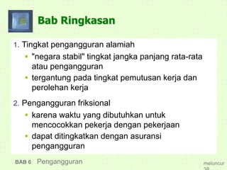 Bab Ringkasan
1. Tingkat pengangguran alamiah
 "negara stabil" tingkat jangka panjang rata-rata
atau pengangguran
 tergantung pada tingkat pemutusan kerja dan
perolehan kerja
2. Pengangguran friksional
 karena waktu yang dibutuhkan untuk
mencocokkan pekerja dengan pekerjaan
 dapat ditingkatkan dengan asuransi
pengangguran
BAB 6 Pengangguran meluncur
 