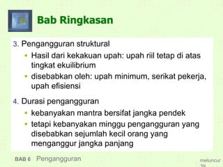Bab Ringkasan
3. Pengangguran struktural
 Hasil dari kekakuan upah: upah riil tetap di atas
tingkat ekuilibrium
 disebabkan oleh: upah minimum, serikat pekerja,
upah efisiensi
4. Durasi pengangguran
 kebanyakan mantra bersifat jangka pendek
 tetapi kebanyakan minggu pengangguran yang
disebabkan sejumlah kecil orang yang
menganggur jangka panjang
BAB 6 Pengangguran meluncur
 