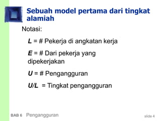 slide 4BAB 6 Pengangguran
Sebuah model pertama dari tingkat
alamiah
Notasi:
L = # Pekerja di angkatan kerja
E = # Dari pekerja yang
dipekerjakan
U = # Pengangguran
U/L = Tingkat pengangguran
 