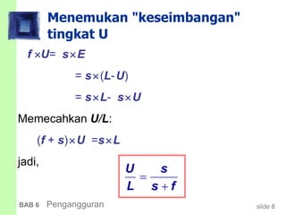 slide 8BAB 6 Pengangguran
Menemukan "keseimbangan"
tingkat U
f U= sE
= s(L-U)
= sL- sU
Memecahkan U/L:
(f + s)U =sL
jadi,


U s
L s f
 