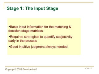 Stage 1: The Input Stage Basic input information for the matching & decision stage matrices Requires strategists to quantify subjectivity early in the process Good intuitive judgment always needed 