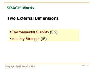 SPACE Matrix Two External Dimensions Environmental Stability  (ES) Industry Strength  (IS) 