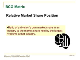 BCG Matrix Relative Market Share Position Ratio of a division’s own market share in an industry to the market share held by the largest rival firm in that industry. 