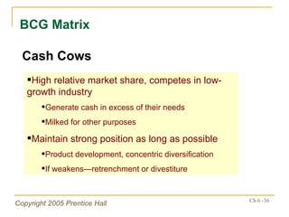 BCG Matrix Cash Cows High relative market share, competes in low-growth industry Generate cash in excess of their needs Milked for other purposes Maintain strong position as long as possible Product development, concentric diversification If weakens—retrenchment or divestiture 