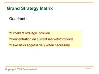 Grand Strategy Matrix Excellent strategic position Concentration on current markets/products Take risks aggressively when necessary Quadrant I  