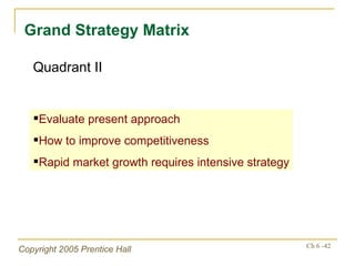 Grand Strategy Matrix Evaluate present approach How to improve competitiveness Rapid market growth requires intensive strategy Quadrant II 