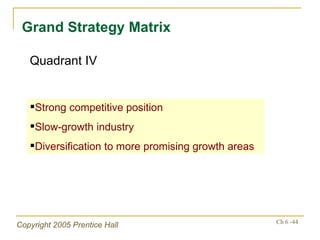 Grand Strategy Matrix Strong competitive position Slow-growth industry Diversification to more promising growth areas Quadrant IV 