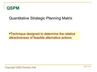 QSPM Technique designed to determine the relative attractiveness of feasible alternative actions Quantitative Strategic Planning Matrix 
