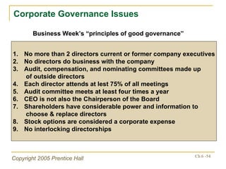 Corporate Governance Issues No more than 2 directors current or former company executives No directors do business with the company Audit, compensation, and nominating committees made up  of outside directors Each director attends at lest 75% of all meetings Audit committee meets at least four times a year CEO is not also the Chairperson of the Board Shareholders have considerable power and information to   choose & replace directors Stock options are considered a corporate expense No interlocking directorships Business Week’s “principles of good governance” 