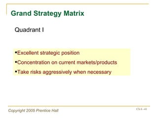 Grand Strategy Matrix <ul><li>Excellent strategic position </li></ul><ul><li>Concentration on current markets/products </l...