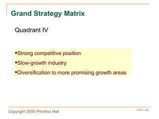 Grand Strategy Matrix <ul><li>Strong competitive position </li></ul><ul><li>Slow-growth industry </li></ul><ul><li>Diversi...