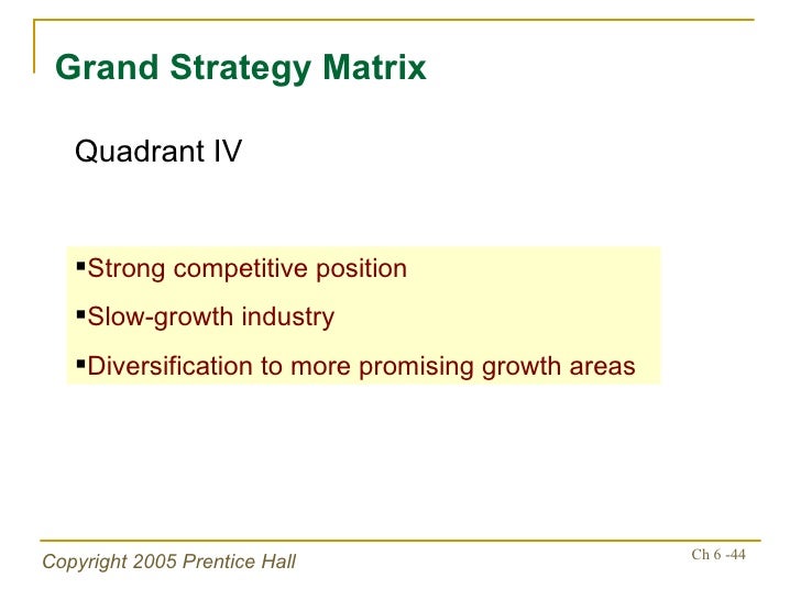strategic analysis of grand metropolitan A new strategy of grand metropolitan's was to capitalizing brand value on the balance sheet another strategy of management was to divest in low growth areas andshow more content the wacc for food processing came to 1212%. strategic analysis of grand metropolitan A new strategy of grand metropolitan's was to capitalizing brand value on the balance sheet another strategy of management was to divest in low growth areas andshow more content the wacc for food processing came to 1212%.