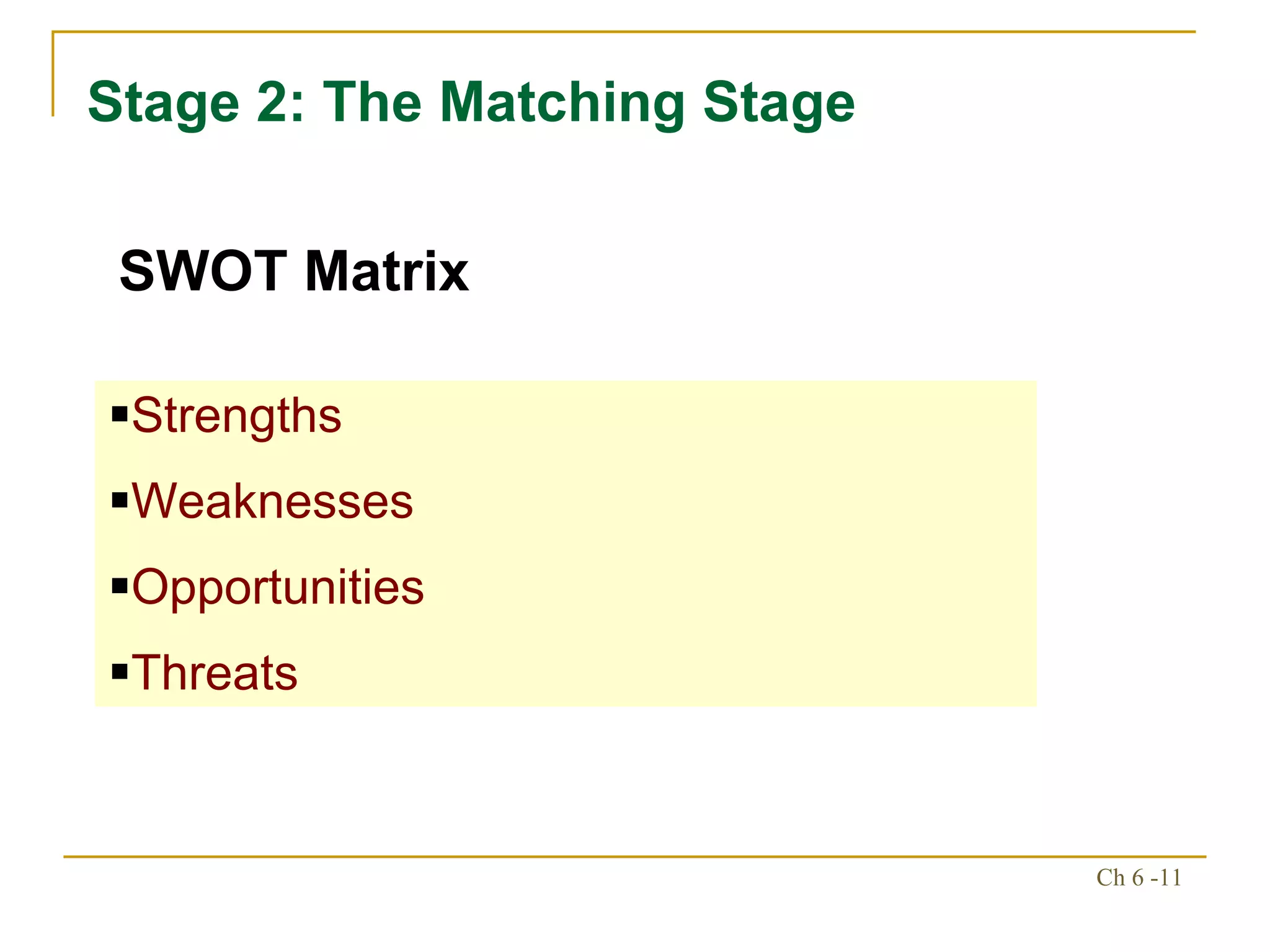 Stage 2: The Matching Stage Strengths Weaknesses Opportunities Threats SWOT Matrix 