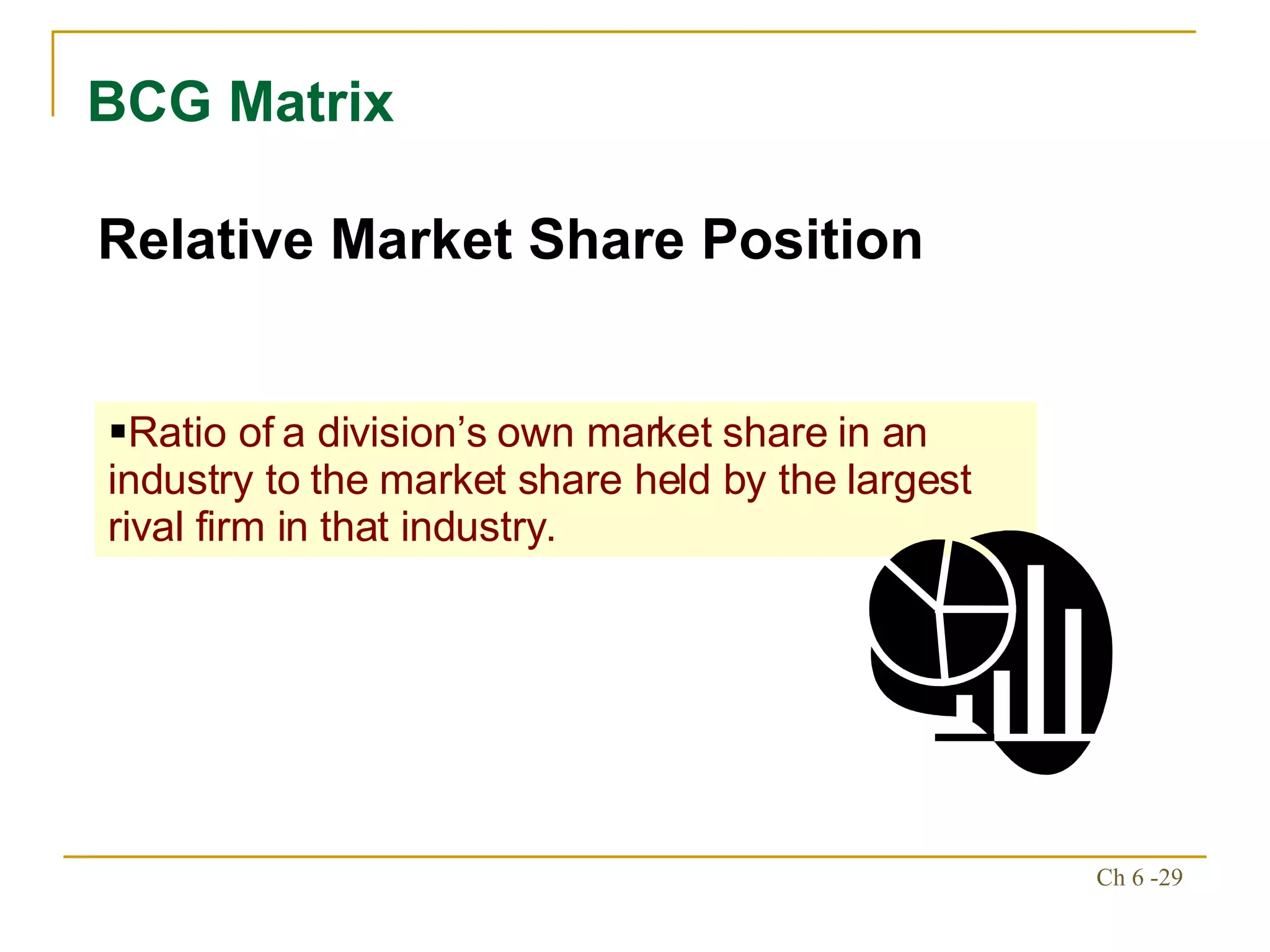 BCG Matrix Relative Market Share Position Ratio of a division’s own market share in an industry to the market share held by the largest rival firm in that industry. 