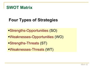 SWOT Matrix Strengths-Opportunities  (SO) Weaknesses-Opportunities  (WO) Strengths-Threats  (ST) Weaknesses-Threats  (WT) Four Types of Strategies 