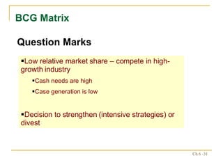 BCG Matrix Question Marks Low relative market share – compete in high-growth industry Cash needs are high Case generation is low Decision to strengthen (intensive strategies) or divest 