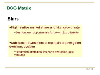 BCG Matrix Stars High relative market share and high growth rate Best long-run opportunities for growth & profitability Substantial investment to maintain or strengthen dominant position Integration strategies, intensive strategies, joint ventures 