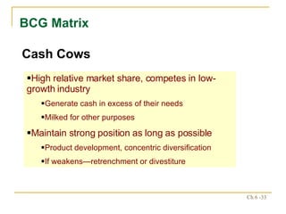 BCG Matrix Cash Cows High relative market share, competes in low-growth industry Generate cash in excess of their needs Milked for other purposes Maintain strong position as long as possible Product development, concentric diversification If weakens—retrenchment or divestiture 