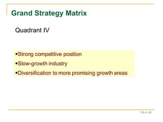 Grand Strategy Matrix Strong competitive position Slow-growth industry Diversification to more promising growth areas Quadrant IV 