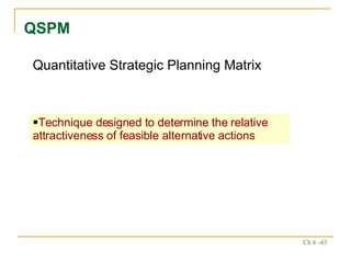 QSPM Technique designed to determine the relative attractiveness of feasible alternative actions Quantitative Strategic Planning Matrix 
