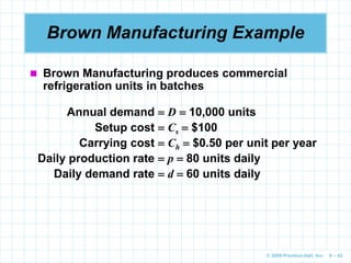 © 2009 Prentice-Hall, Inc. 6 – 42
Brown Manufacturing Example
 Brown Manufacturing produces commercial
refrigeration units in batches
Annual demand  D  10,000 units
Setup cost  Cs  $100
Carrying cost  Ch  $0.50 per unit per year
Daily production rate  p  80 units daily
Daily demand rate  d  60 units daily
 