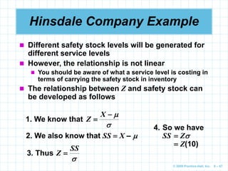 © 2009 Prentice-Hall, Inc. 6 – 67
Hinsdale Company Example
 Different safety stock levels will be generated for
different service levels
 However, the relationship is not linear
 You should be aware of what a service level is costing in
terms of carrying the safety stock in inventory
 The relationship between Z and safety stock can
be developed as follows
2. We also know that SS  X – 
1. We know that




X
Z
3. Thus

SS
Z 
4. So we have
SS  Z
 Z(10)
 