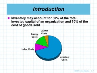 © 2009 Prentice-Hall, Inc. 6 – 7
Introduction
 Inventory may account for 50% of the total
invested capital of an organization and 70% of the
cost of goods sold
Inventory
Costs
Labor Costs
Energy
Costs
Capital
Costs
 