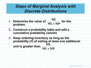 © 2009 Prentice-Hall, Inc. 6 – 73
Steps of Marginal Analysis with
Discrete Distributions
1. Determine the value of for the
problem
2. Construct a probability table and add a
cumulative probability column
3. Keep ordering inventory as long as the
probability (P) of selling at least one additional
unit is greater than
MP
ML
ML

MP
ML
ML

 